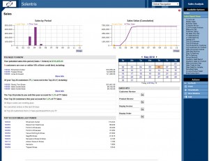 Virtual Manager - Sales