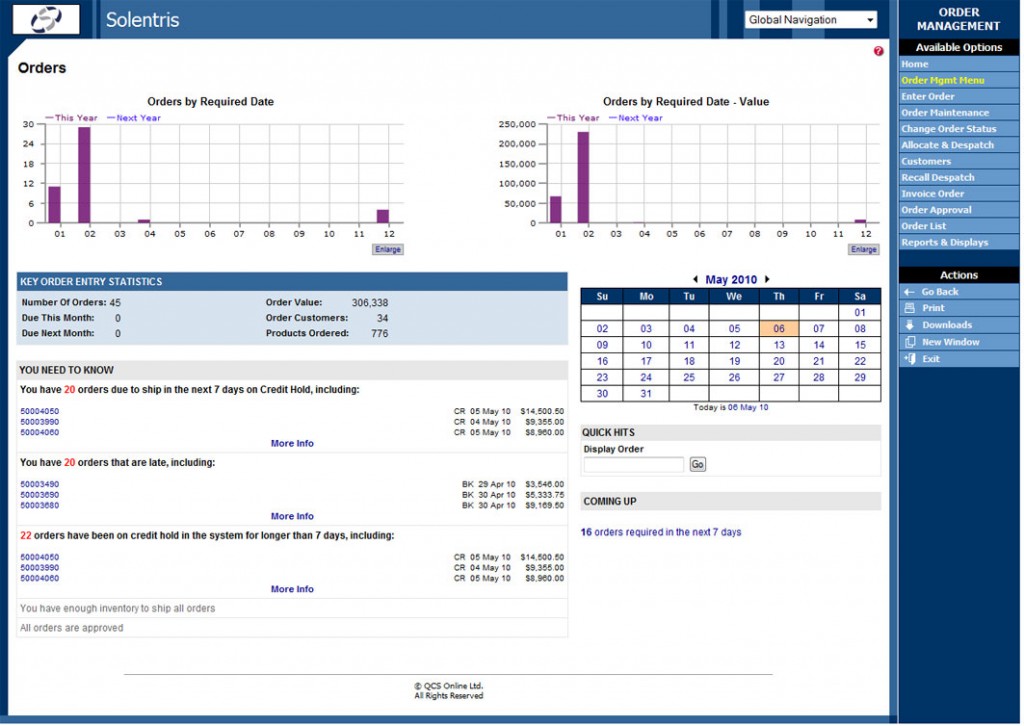 Order Management – Multiple Options for Order Entry – Solentris ...